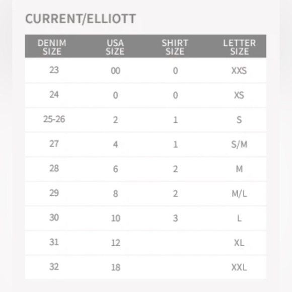 Current Elliott Long Sleeve Ruffle Top Off White - Picture 11 of 11